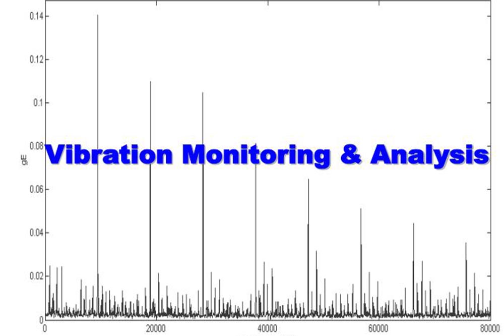 Condition-Monitoring-Systems-02